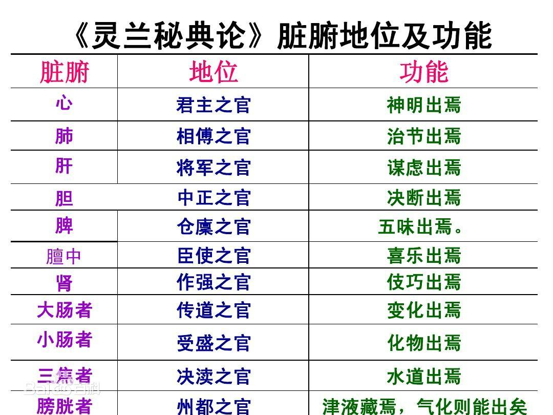 请输入图片描述 请输入图片描述